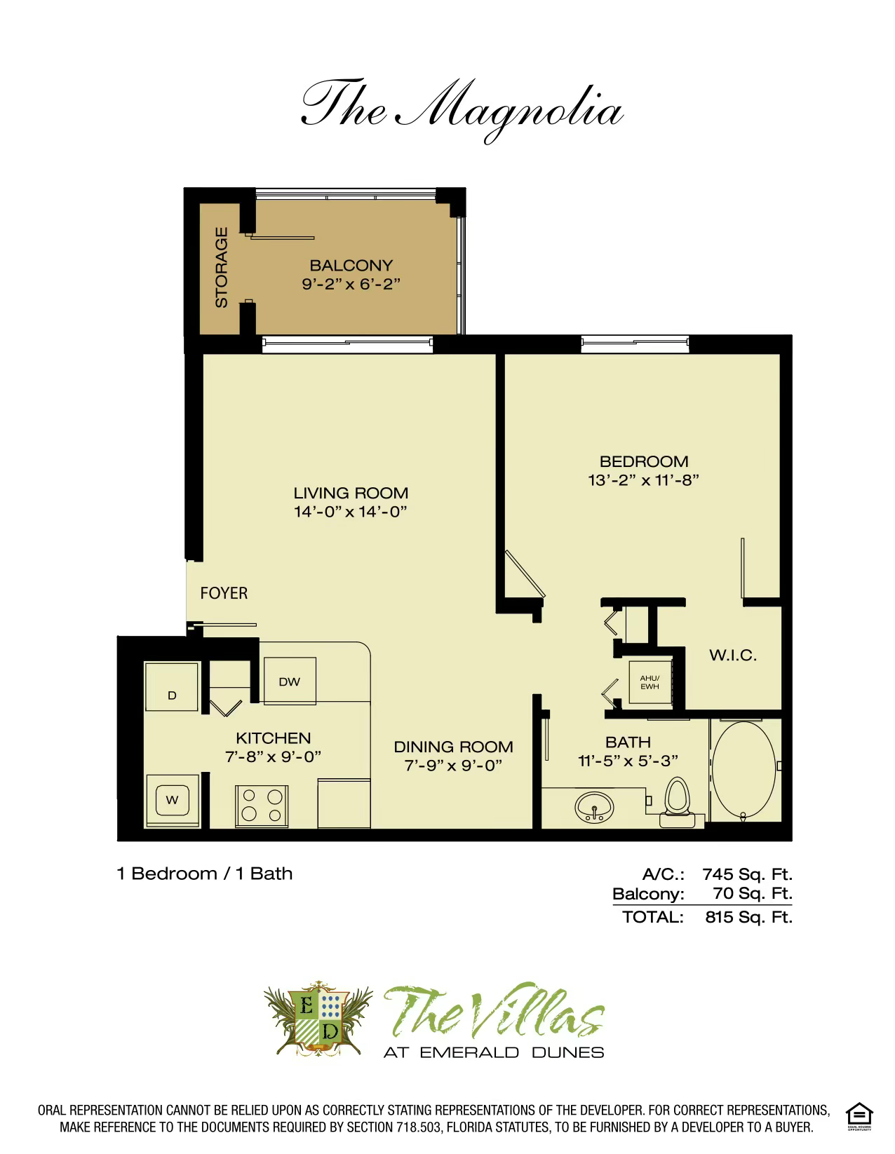 MLS #RX-11143720 image #8