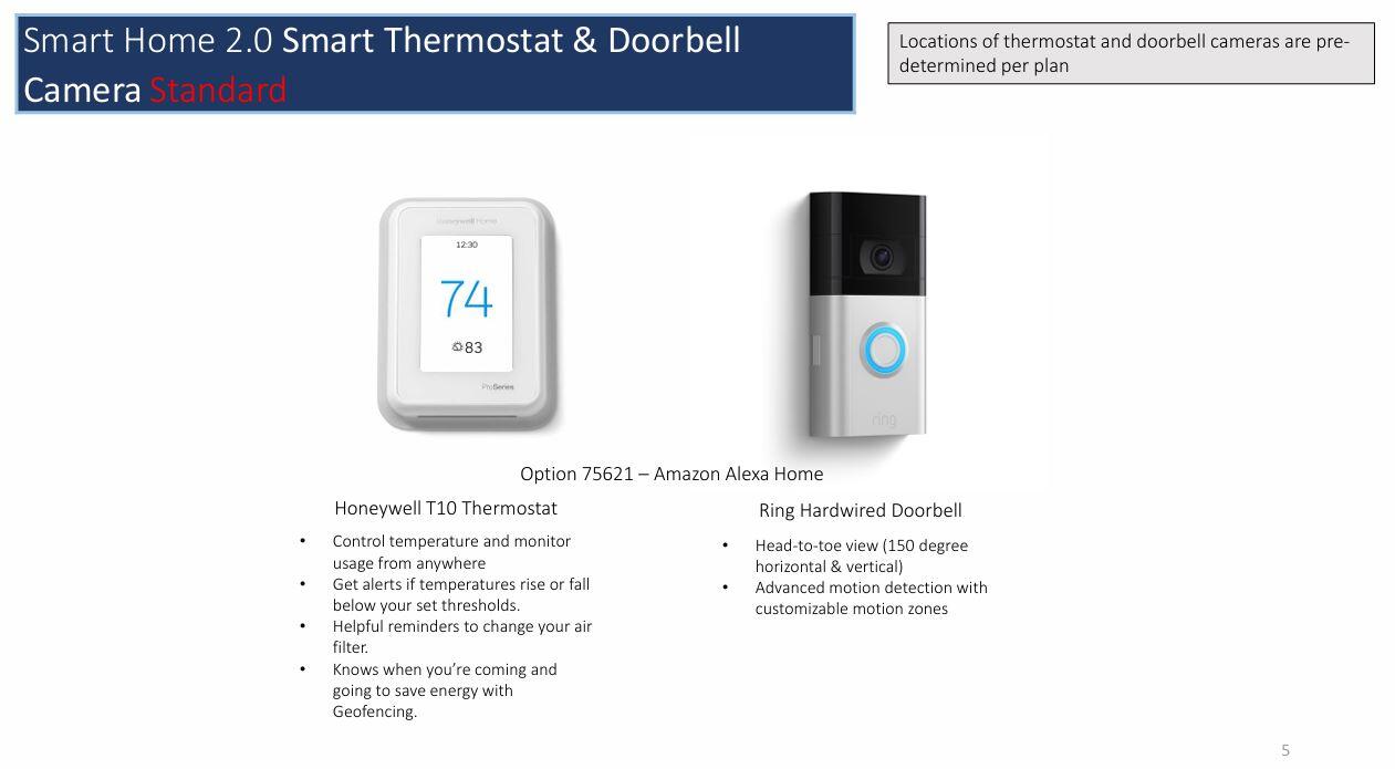 MLS #RX-11145132 image #17