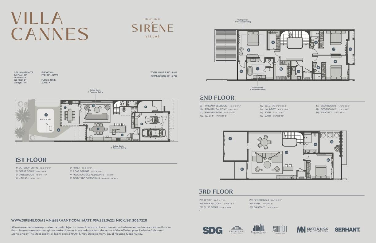 MLS #RX-11146353 image #62