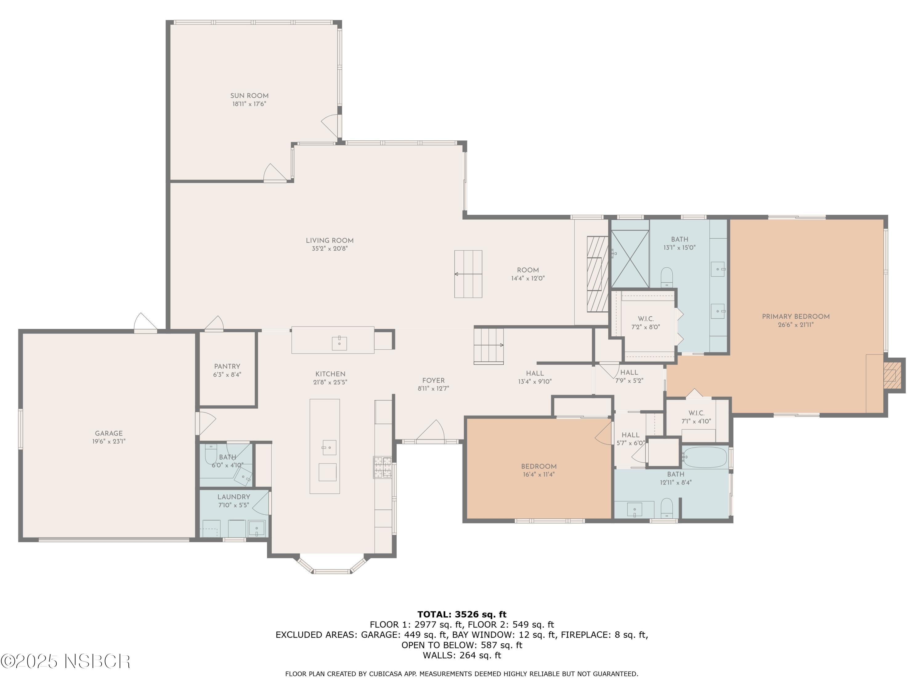 MLS #25001368 image #31